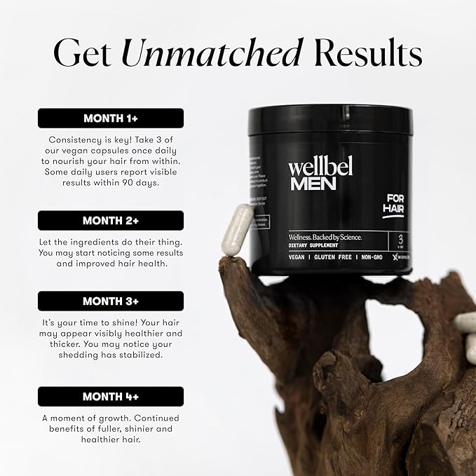 WELLBEL Men Clean Supplement for Hair, Skin, and Nails, Vegan, Gluten Free and Non GMO 90 Count - 3 Pack