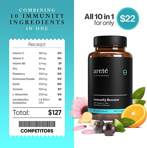 Premium Immunity Booster Supplement – 10 1 Natural 90 Capsules,