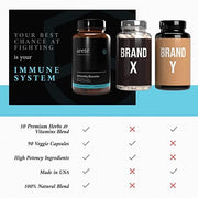 Premium Immunity Booster Supplement – 10 1 Natural 90 Capsules,