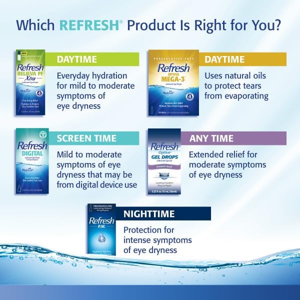 Refresh Optive Lubricant Eye Drops, Preservative-Free, 0.01 Fl 60 Count