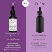 Elderberry Drops for Immune Support