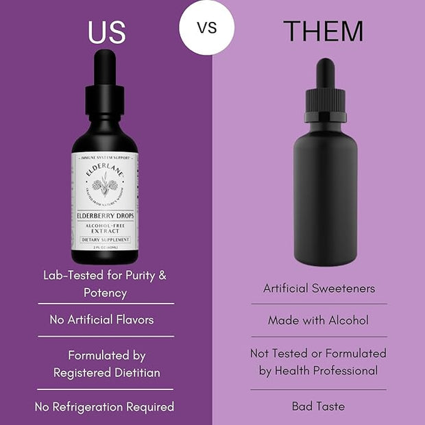 Elderberry Drops for Immune Support