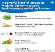 LifeSeasons Prostate Support Supplement - Saw Palmetto, Phytosterol, Zinc, Nettle, Vitamin D-3 & B6 - Promote Healthy Prostate Function & Normal Urinary Flow - Improve Tissue Integrity - 60 Softgels