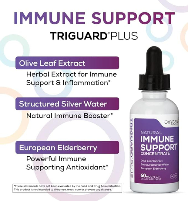 Triguard Plus Concentrate 3-in-1 Liquid 2oz / 60ml