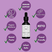 Elderberry Drops for Immune Support