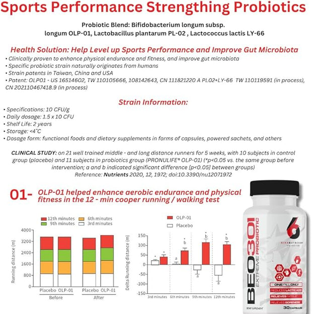 Extreme Probiotics BE0301 15 Billion CFU 10 Strains, 30 Capsules,