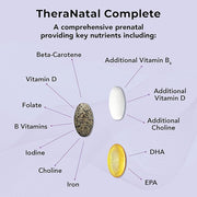 Theralogix TheraNatal Complete Prenatal Vitamin Supplement 91-Day Supply D3, Folate, B6 & 182 Tablets 91 Softgels