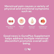 BIOFLARE® GYNEPLUS Menstrual Relief Capsules –