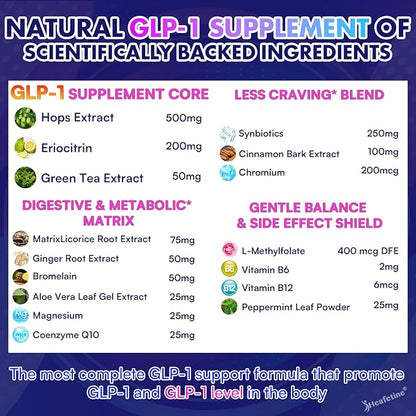 GLP-1 Supplement Support, with Naturally GLP1 Supplement Probiotic for Women & Men, Hops & Green Tea Extract, GLP 1 Supplements for Gut, Energy, GLP-1 Levels & Overall Health - 60 Capsules