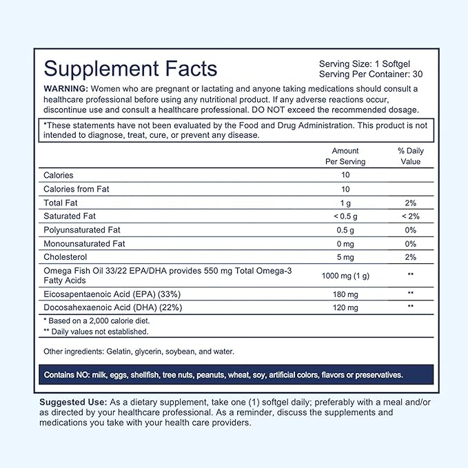 Super Omega-3 Supplement EPA/DHA Fish Oil (30 capsules)
