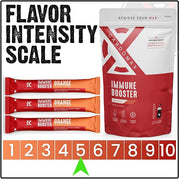 Immune Booster Liquid Drink Mix (15 Count)
