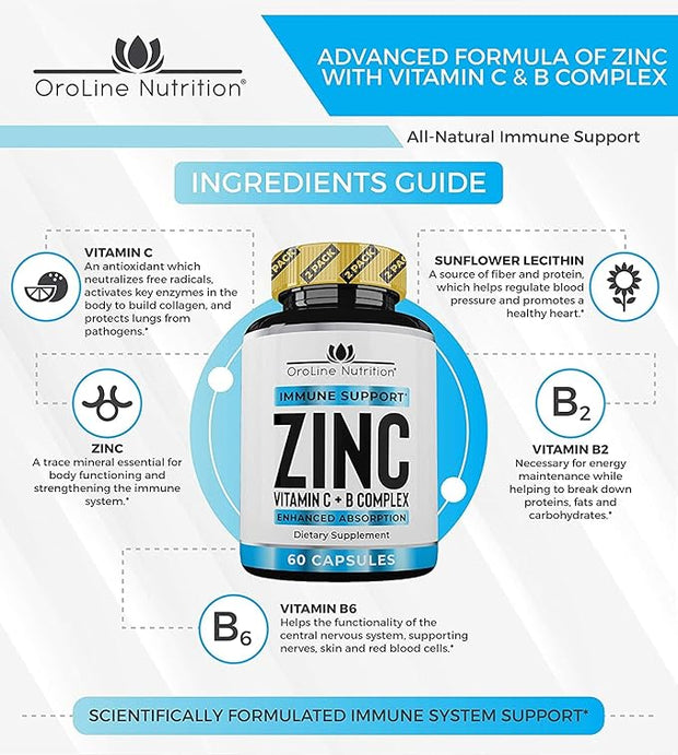 Premium Zinc Citrate 50 mg Supplement, 2-Pack Value 120 Capsules