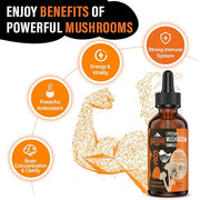 Liposomal Mushroom Complex Drops 2000 MG 20 Organic 180 Servings