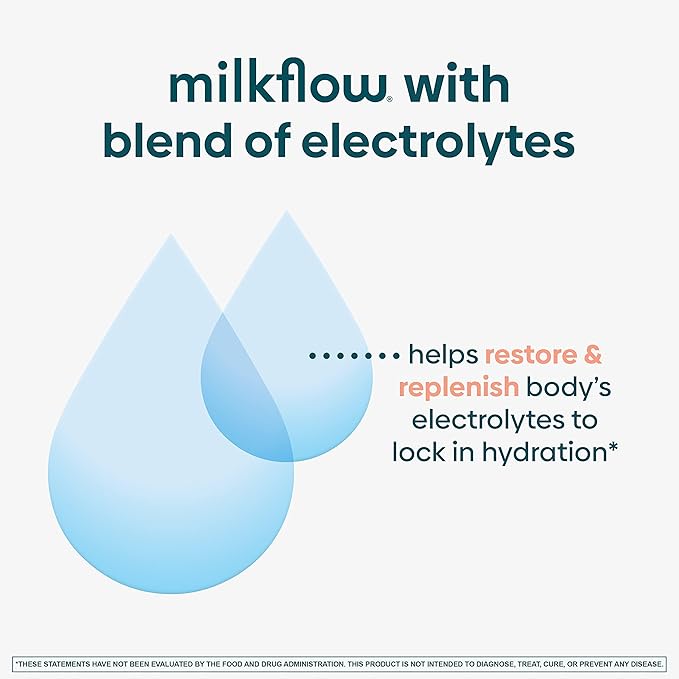 UpSpring Milkflow Lactation Supplement Drink Mix 18 Servings