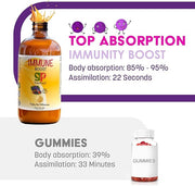 Liquid Kids Immune Support with Organic