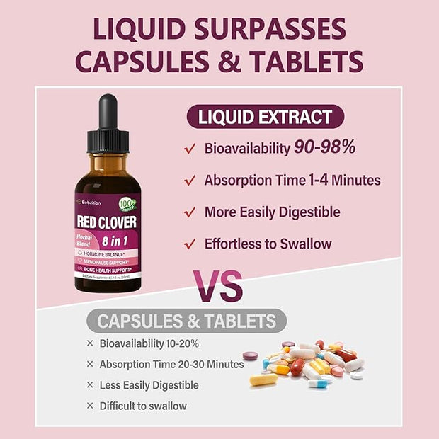 100% Natural Herbal Drops, Red Clover 2 oz
