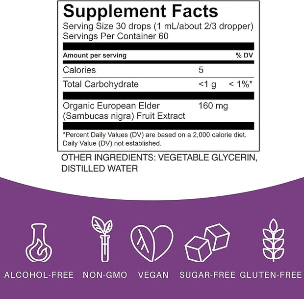 Elderberry Drops for Immune Support