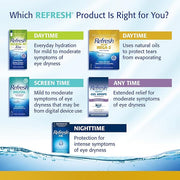 Refresh Optive MEGA-3 Lubricant Eye Drops 0.01 fl (0.4 mL), 60 Single-Use