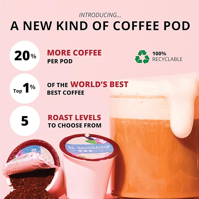 Atlas Coffee Club - Dark Roast Coffee Pods - Costa Rica, 100% Recyclable, Premium Single Origin Coffee 24 ct Box