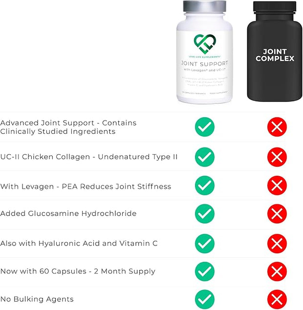 Love Life Supplements Joint Support 30 Capsules 30 Servings