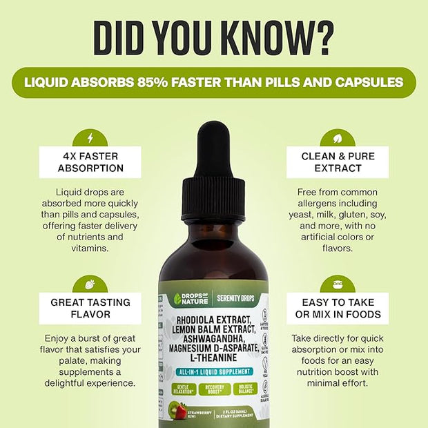 Ashwagandha Liquid Drops Infused with Magnesium, 60mL)