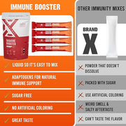 Immune Booster Liquid Drink Mix (15 Count)