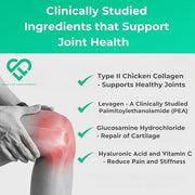 Love Life Supplements Joint Support 30 Capsules 30 Servings