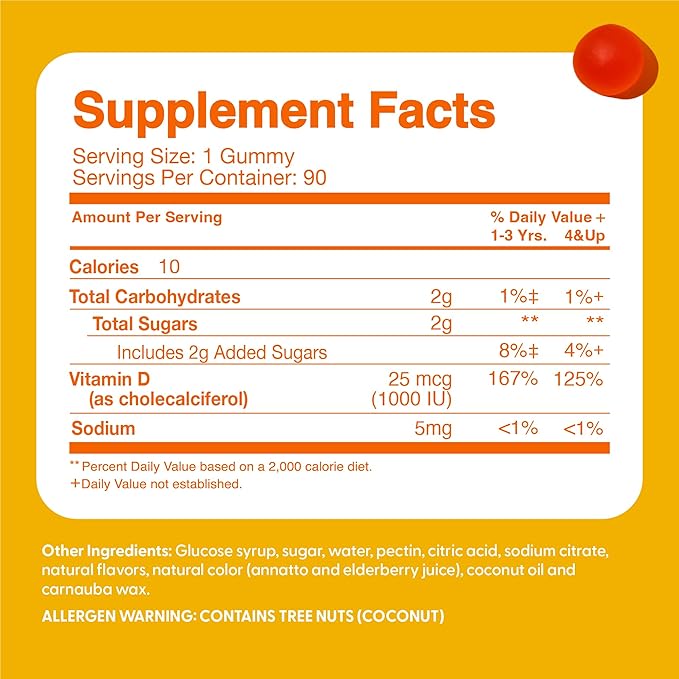 Feel Great Kids Vitamin D3 1000 D3 Gummies 90 Day