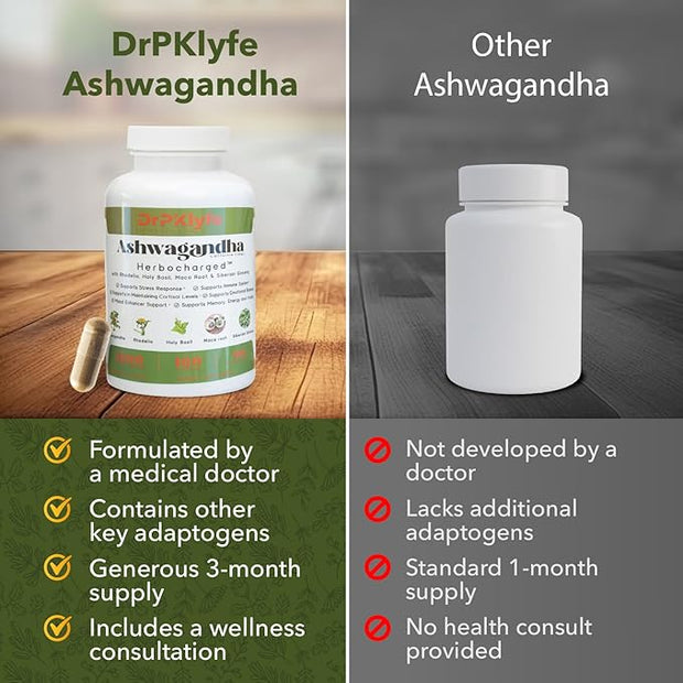 Adaptogen Supplement - Ashwagandha Complex Blend 5-in-1 with 3 Month (180 Capsules)