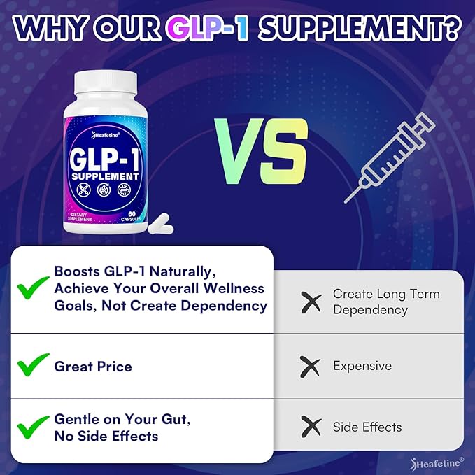 GLP-1 Supplement Support, with Naturally GLP1 Supplement Probiotic for Women & Men, Hops & Green Tea Extract, GLP 1 Supplements for Gut, Energy, GLP-1 Levels & Overall Health - 60 Capsules
