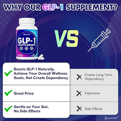 GLP-1 Supplement Support, with Naturally GLP1 Supplement Probiotic for Women & Men, Hops & Green Tea Extract, GLP 1 Supplements for Gut, Energy, GLP-1 Levels & Overall Health - 60 Capsules