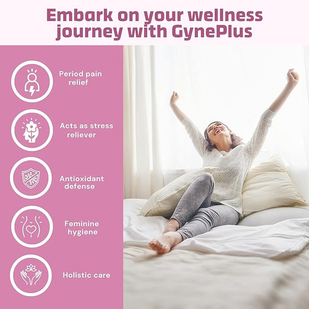 BIOFLARE® GYNEPLUS Menstrual Relief Capsules –