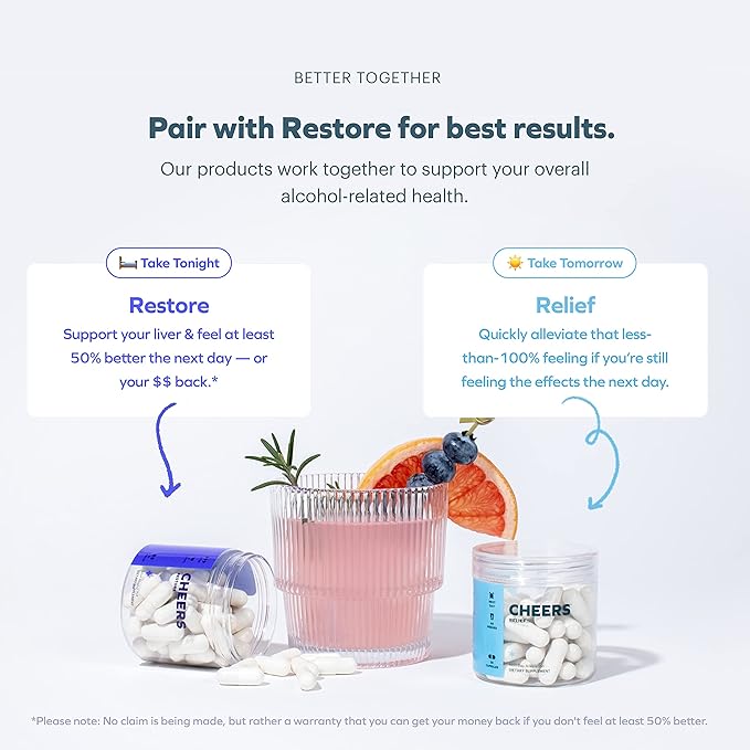 Cheers Relief | Next Morning Aid with Ginger + White Willow Bark | Feel Better After Drinking | 24 Doses | Ginger, White Willow Bark, L-Theanine, Caffeine