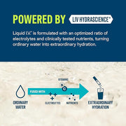 Liquid I.V.® Hydration Multiplier 1 Pack (16 Servings)