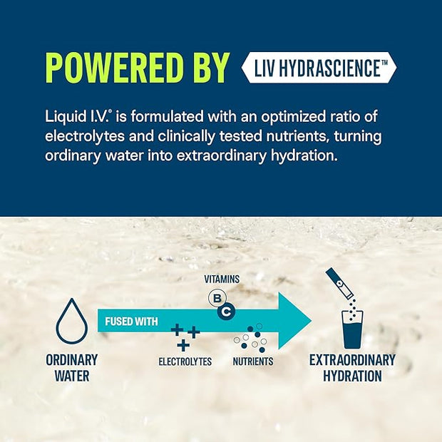 Liquid I.V.® Hydration Multiplier 1 Pack (16 Servings)