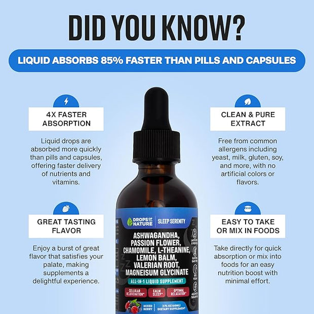 Magnesium Glycinate & Ashwagandha Liquid Drops 60mL)
