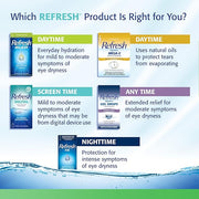 Refresh Plus Lubricant Eye Drops, Preservative 30 Count