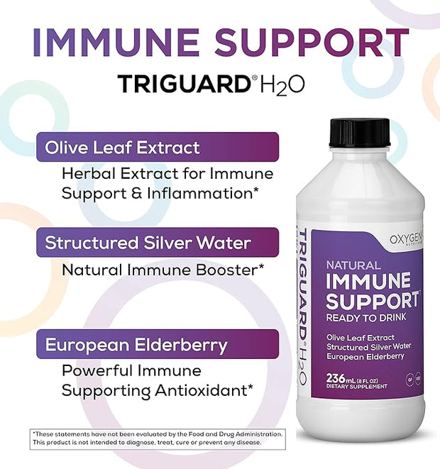 Triguard Plus Colloidal Silver Water, Sambucus 3-in-1 Liquid 8oz, Made