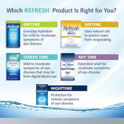 Refresh Optive Advanced Lubricant Eye Drops, 0.01 Fl 30 Count