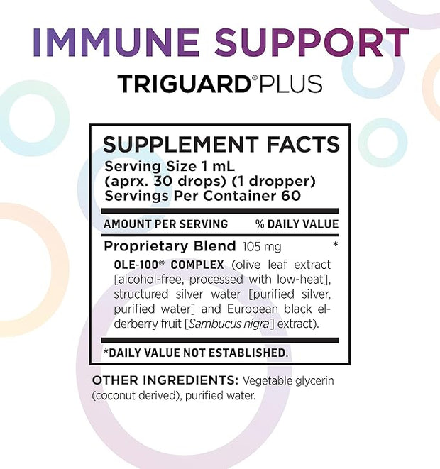 Triguard Plus Concentrate 3-in-1 Liquid 2oz / 60ml