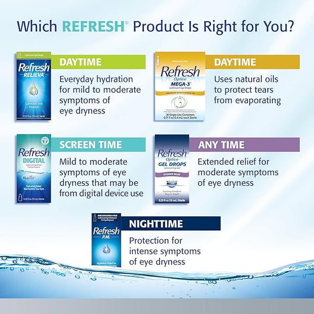 Refresh Optive Advanced Eye Drops, 0.33