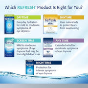 Refresh Optive Advanced Lubricant Eye Drops, 0.33 Fl