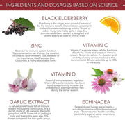 Clinical Immune Support Supplement 120 Capsules