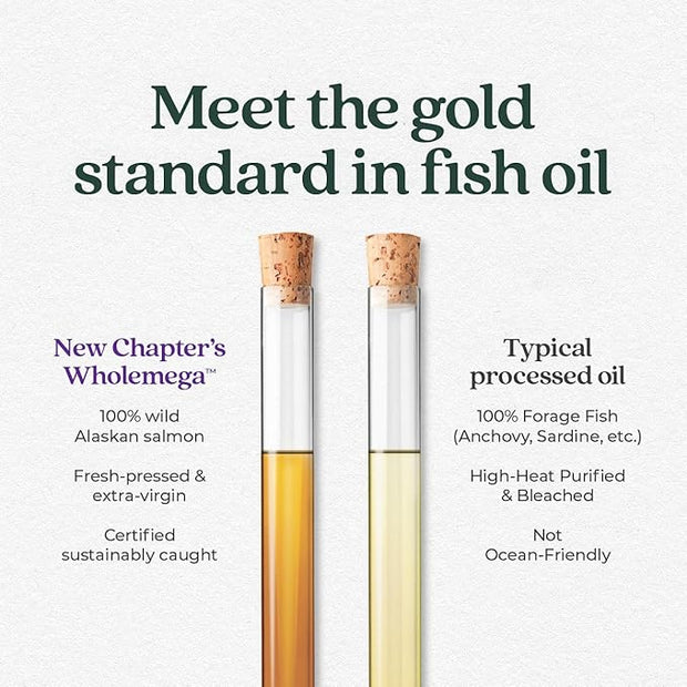 New Chapter Wholemega for Moms Fish Omega-3 + D3 for 90 ct, 500mg Softgels