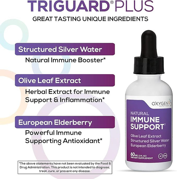 Triguard Plus Concentrate 3-in-1 Liquid 2oz / 60ml