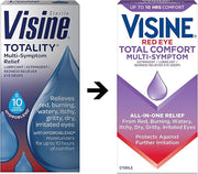 Visine Multi-Symptom Eye Drops 0.5 fl.