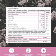 BIOFLARE® GYNEPLUS Menstrual Relief Capsules –