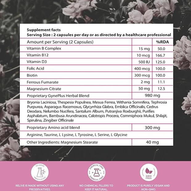 BIOFLARE® GYNEPLUS Menstrual Relief Capsules –