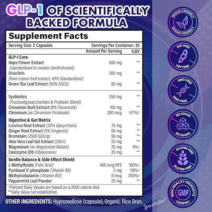 GLP-1 Supplement Support, with Naturally GLP1 Supplement Probiotic for Women & Men, Hops & Green Tea Extract, GLP 1 Supplements for Gut, Energy, GLP-1 Levels & Overall Health - 60 Capsules