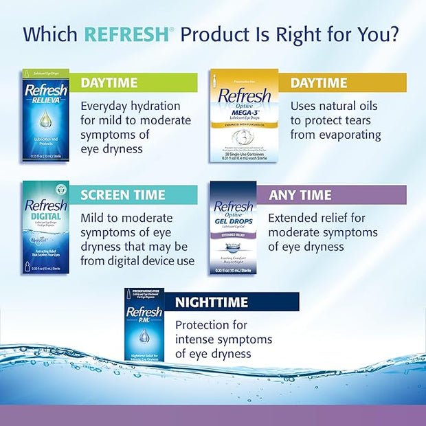 Refresh Optive GEL DROPS Lubricant Eye 0.33 fl (10 mL)